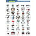 garbage truck spare parts